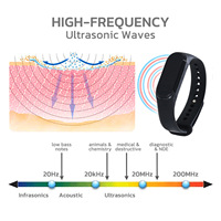 Bracelet anti-moustiques électronique portable à ultrasons pour le camping en plein air