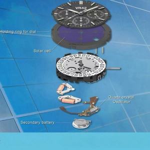 นาฬิกาข้อมือควอตซ์พลังงานแสงอาทิตย์รุ่นล่าสุดสำหรับผู้ชาย คุณภาพสูง แฟชั่นทันสมัย ไฟกลางคืน กันน้ำ Relojes Para Hombres - Product Image 6