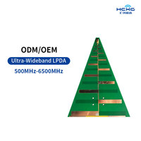 Antenne directionnelle logarithmique périodique à gain élevé pour station de base de communication