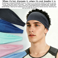 Bandeaux de sport en spandex pour hommes et femmes, personnalisables avec logo, pour la gym et la protection contre la transpiration, vente en gros