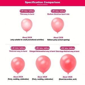 Wholesale Custom <b>Balloon</b> Happy Birthday Party <b>Decorations</b> Arch Garland Promotional Supplies - Product Image 4