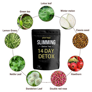 Heabal Private-Brand <strong>Slimming</strong> <strong>Tea</strong> Comfortable Soft Fruit Infused Detox <strong>Tea</strong> with Garcinia Saffron Liver Support - Product Image 6