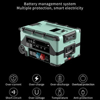 Station d'alimentation portable 12000W Batterie de secours domestique Système d'énergie solaire Générateur solaire domestique 10000 Watt