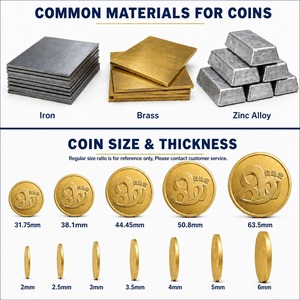 Scultura Artistica in Lega di Zinco a 2 Colori, Logo Personalizzato, Imitazione Antica, Pressofusa, Produzione in Fabbrica a Prezzo Conveniente, ODM OEM - Product Image 4
