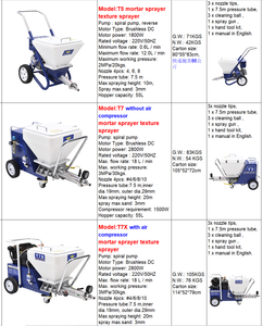 Rociador de mortero <span class=keywords><strong>Wagner</strong></span> PC1030, venta directa de fábrica - Product Image 3