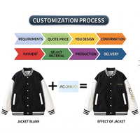 Veste de baseball noire de style technique avec poche zippée, broderie de panneaux personnalisée, streetwear décontracté moderne, OEM