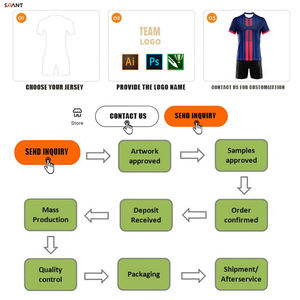 पुरुषों का पूर्ण सबलिमिनेशन 7v7 सॉयर वियर सेट ओम सर्विस लंबी आस्तीन टी-शर्ट खाली फुटबॉल जर्सी ध्वज अनुकूलन अमेरिकी - Product Image 5