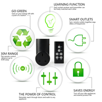 Enchufe Eléctrico con Interruptor de Luz, Control Remoto Inalámbrico