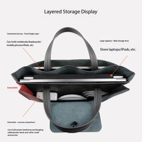 2025 offre spéciale personnalisable sac d'ordinateur Portable tablette ordinateur portable doublure sac 12-13 pouces à la mode porte-documents en cuir PU en gros