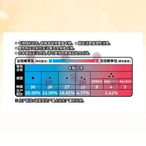 Poke mon TCG S-Chinese Gengar Gemstone Gem Pack Booster Box Vol.3 CBB3C Sellado - Product Image 6