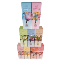 Usine de parfums d'aromathérapie de luxe du Moyen-Orient, vente en gros de parfums, diffuseur de parfum à bâtonnets, sans BPA, respectueux de l'environnement