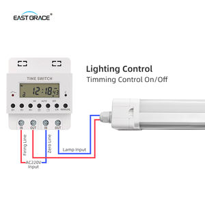 Soluzioni LED di illuminazione del pollame del bestiame con funzione di <span class=keywords><strong>alba</strong></span> e tramonto per l'efficienza dell'azienda agricola del pollame e del caseificio - Product Image 2