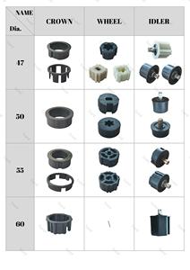 Rueda de tubo duradera de alta calidad de 63mm utilizada para 40 <span class=keywords><strong>Somfy</strong></span> <span class=keywords><strong>Motor</strong></span> utilizado para persianas enrollables motorizadas - Product Image 6