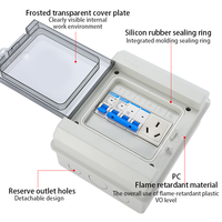 Grand prix de vente direct d'usine chinoise IP65 au type boîte étanche extérieure boîte de jonction ABS boîte de disjoncteur