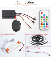 Interrupteur Tactile à Trois Boutons RGB DC12V 3A 36W, Capteur Intelligent IP22, Miroir de Placard Chromatique, Lumière d'Ambiance LED Colorée
