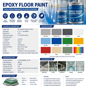 Pintura Líquida para Pisos de Resina con Arena Coloreada, Recubrimiento Autonivelante con Efecto Mármol, Resistente al Desgaste, para Pisos de Concreto - Product Image 5