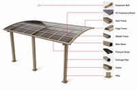 Abri de voiture pliable moderne en alliage d'aluminium pour extérieur, durable, imperméable, résistant aux UV