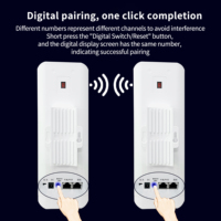 TiNCAM 2-Pack CPE Punto a punto/Puente inalámbrico multipunto para exteriores Puente inalámbrico de 5km con Gigabit WAN
