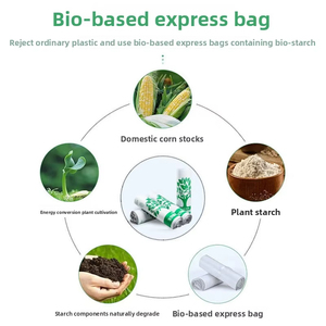 Индивидуальные самоклеящиеся курьерские пакеты из PLA/PBAT, биоразлагаемые почтовые конверты для документов и ежедневной упаковки посылок - Product Image 5