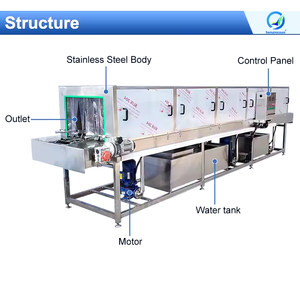 工業用トンネル式自動トレイボックスバスケット洗浄機 パレットプラスチッククレート洗浄機 - Product Image 3