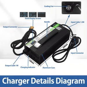 Factory <span class=keywords><strong>Outlet</strong></span> 105V 8A Cargador de litio con pantalla de carga para 25S 92,5 V Batería de litio 90V Cargador de batería - Product Image 2