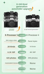 ฟิล์มฟูจิ <span class=keywords><strong>XT30</strong></span> III X-T30กล้องดิจิตอลรุ่นที่สาม CMOS SD 4K วิดีโอสไตล์ย้อนยุค vlogging - Product Image 4