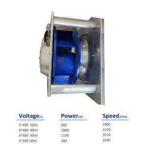 Ventilateur centrifuge de refroidissement pour centre de données AHU ZIEHL-ABEGG GR28C-2DD.3I.CR 160800 400V 50Hz 0.66KW 1.25A 2800RPM GR28C-2DK.31.CR - Product Image 2