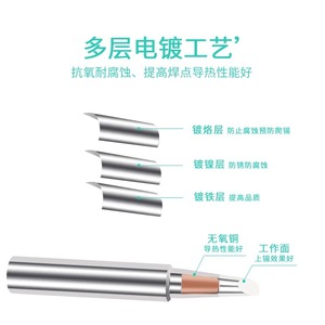 Pointe de fer à souder Weller MXTKN en cuivre sans oxygène 1,0-2,0 mm pour une soudure précise - Product Image 2