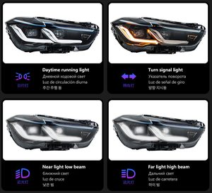 New <b>LED</b> <b>Headlights</b> for X1 F48 2016-2019 12V D2H Bulb 36W 6000K 6000 Lumens 1 Year Warranty Car Parts - Product Image 4