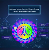 Étiquettes holographiques 3D personnalisées anti-contrefaçon, étanches, pour l'électronique grand public, les téléphones portables, les écouteurs, les haut-parleurs