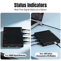 ORIVISION UCH904 Kartu Pengambilan Sinyal HDMI 4 Kanal 4K60 yang Stabil dengan Loop-out 4K60 & PD 100W untuk Siaran OBS VMix