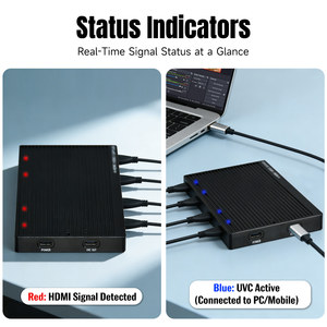 ORIVISION UCH904 การ์ดจับภาพ HDMI 4 ช่องสัญญาณ 4K60 ที่เสถียร พร้อม 4K60 Loop-out และ 100W PD สำหรับ OBS VMix Broadcast - Product Image 4