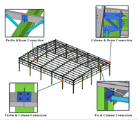 Structure en acier préfabriquée robuste Q355B pour la construction d'ateliers métalliques et de bâtiments industriels de grande envergure