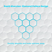 Almohadillas Absorbentes Desechables para Cama, 60x90cm, Línea Económica, Paquete Económico, Suministro para Distribuidores