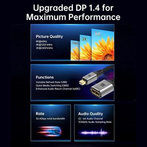 Adaptador Bidireccional <span class=keywords><strong>Mini</strong></span> 8K60Hz de la Marca Biaze, de USB-C a HDMI 1.4, Macho a Hembra, para Computadoras Portátiles de Juegos - Product Image 3