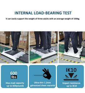 Wash-down Area <b>Industrial</b> & <b>Commercial</b> <b>Lighting</b> CIP (Clean-In-Place) Compatible - Product Image 5