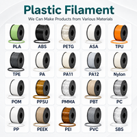 Servicio de impresión 3D personalizado en PLA, ABS, PETG, TPU, Nylon, PC, ASA, PEEK, PEI, ULTEM, PA12, PA11, PP, GB, PP TPU, TPA, Carbono, FDM, FFF, SLM, MJF, CFF