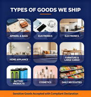 Agent d'inspection de la qualité, agent de dropshipping Shopify, agent d'expédition Chine 1688 avec services de fulfillment d'entrepôt pour l'UE, le Royaume-Uni, l'Australie et les États-Unis