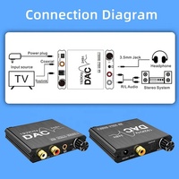 Convertisseur audio numérique optique vers analogique Xput DAC, coaxial Toslink vers RCA L R 3.5MM, convertisseur audio pour téléviseur, haut-parleur, amplificateur