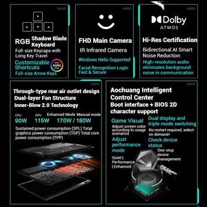 Ordinateur portable de jeu Tianxuan 6 Pro, AMD R9 9955HX, RTX 5070, 16 pouces, 2.5K, 165 Hz - Product Image 2