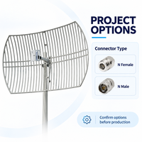 Antenne parabolique WiFi FEIYIXUN 24 dBi 2,4 GHz à grille, polarisation verticale/horizontale pour liaisons point-à-point extérieures, moulée sous pression