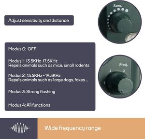 Repelente Ultrasónico Solar IP65 para Animales, Repelente de Ciervos para Jardín y Exteriores, para Ahuyentar Mapaches, Ardillas, Zorros, Perros y Gatos - Product Image 4