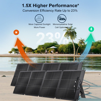 Cosmoxstar Chargeur Solaire Pliable 200W à Charge Rapide avec Étui de Transport pour Camping-Car et Van, Panneau Solaire Noir, Efficacité 21,7%
