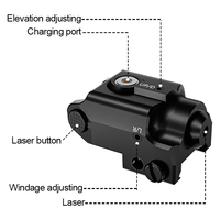 LASER WIN - Viseur laser rouge tactique subcompact pour la chasse - Réglable - Étanche - Résistant aux chocs - Matériel en aluminium - Rechargeable par USB