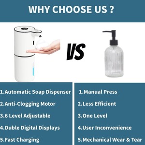 Distributeur de savon moussant automatique sans contact, écologique, 6 niveaux réglables, mains libres, rechargeable par USB, design moderne pour les toilettes - Product Image 6