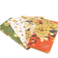 Service d'impression de carnets OEM A5, reliure thermique, reliure spirale, deux options de reliure pour les propriétaires de marques, carnets personnalisés, usine de carnets