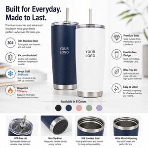 Custom Logo 20oz Vacuum Insulated Tumbler Stainless Steel Slim Travel Mug With Straw Reusable Coffee Cup For <b>Hot</b> Cold <b>Drinks</b> - Product Image 4