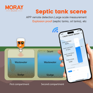 Moray me203w OEM tuya Smartlife App Wifi IP65 <span class=keywords><strong>Radar</strong></span> cảm biến mức độ siêu âm mức độ phát dụng cụ đo lường - Product Image 3