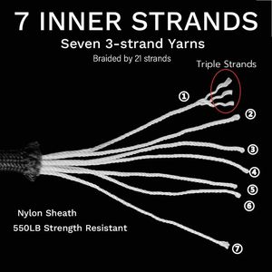 Type III 550lb 4mm 6mm <b>Polyester</b> Paracord 24 Colors Random Combo 10ft Survival Ropes Multifunction Crafting Kit <b>Lanyard</b> Bracelet - Product Image 2