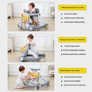 Nouvelle poussette multifonctionnelle pour bébé en plastique, pliable et confortable - Product Image 2